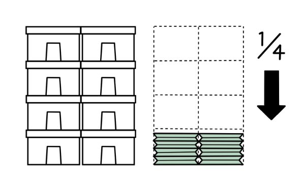段ボール製の緩衝材・梱包箱はたためるので、体積を減らすことが可能なため、保管コスト・輸送コストを削減