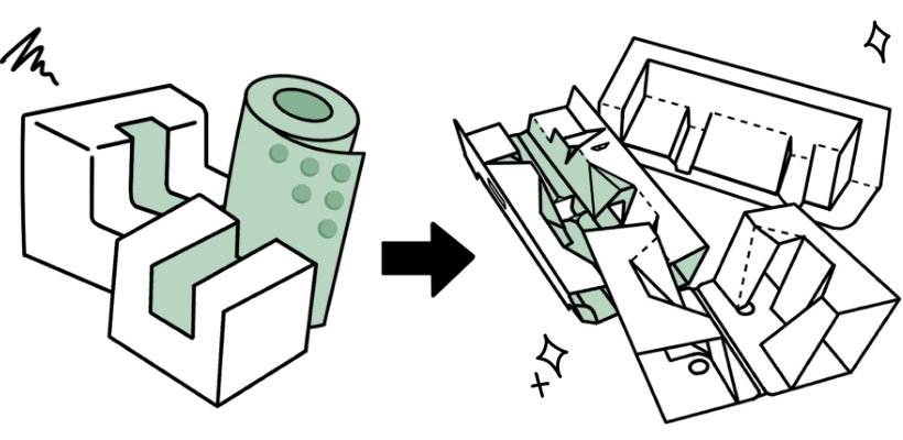 サンエコーは、お客様のニーズに対応する緩衝材の設計を得意としております。