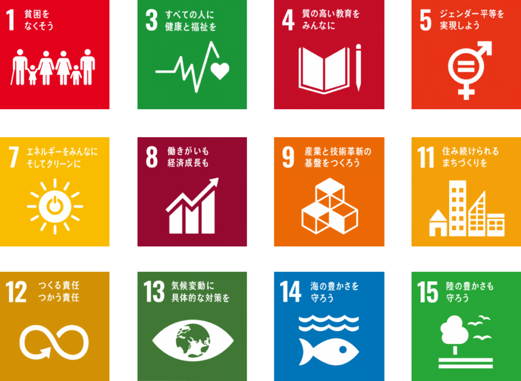 (株式会社サンエコー/私たち)は持続可能な開発目標を支援しています